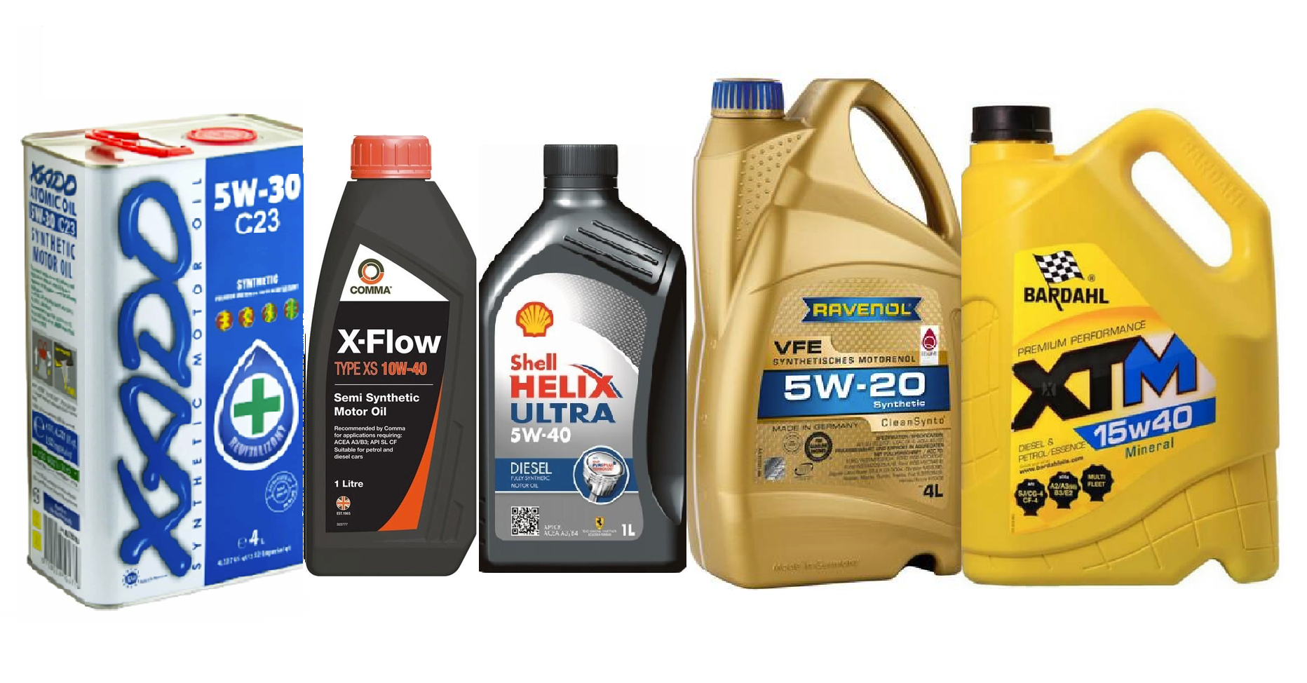 Моторні оливи та технічні рідини